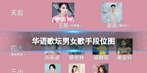 科技重塑音樂世界，最新華語歌曲排行榜及前沿聽歌體驗(yàn)