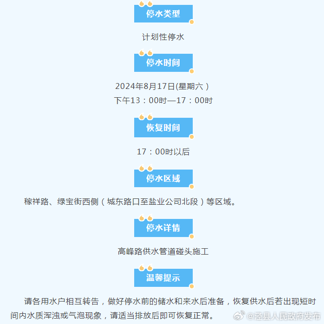 蘭州市停水最新動(dòng)態(tài)更新，停水信息及應(yīng)對(duì)措施揭秘