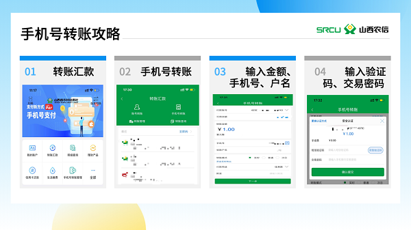 黑龍江農(nóng)信最新操作指南，從初學(xué)者到進(jìn)階用戶全攻略