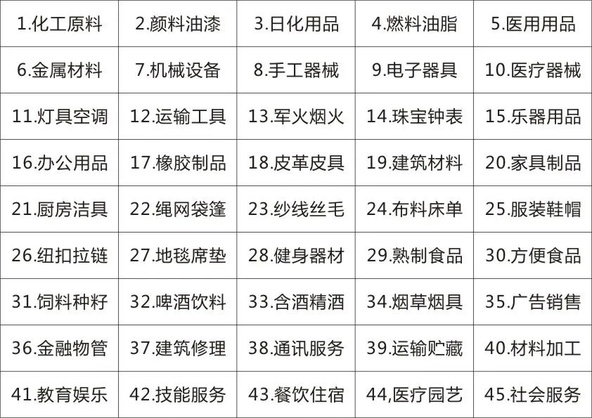 廣場(chǎng)燈具 第118頁