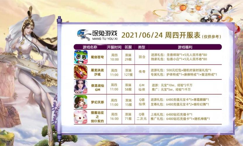 最新手游開(kāi)測(cè)表，科技盛宴，手游愛(ài)好者的夢(mèng)幻舞臺(tái)