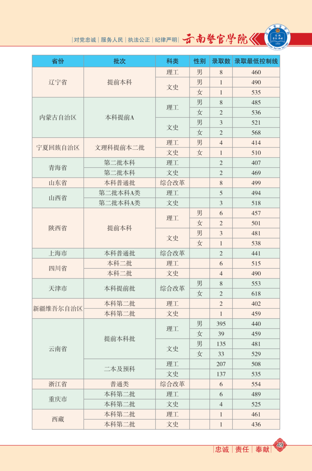 世界腕力王最新排名，腕力與友情的較量戰(zhàn)場揭曉！