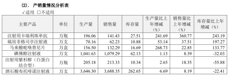 貝伐珠單抗最新價(jià)格揭秘，小巷深處的藥物價(jià)格秘密