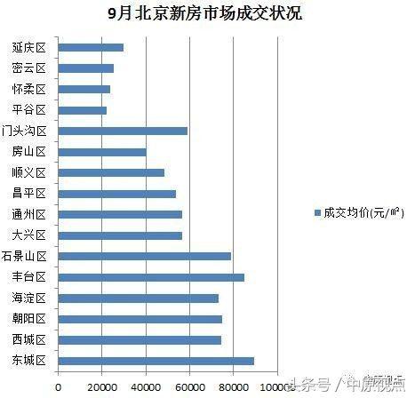 豐臺(tái)區(qū)中學(xué)最新排名，學(xué)習(xí)成就與自信的種子在成長中綻放