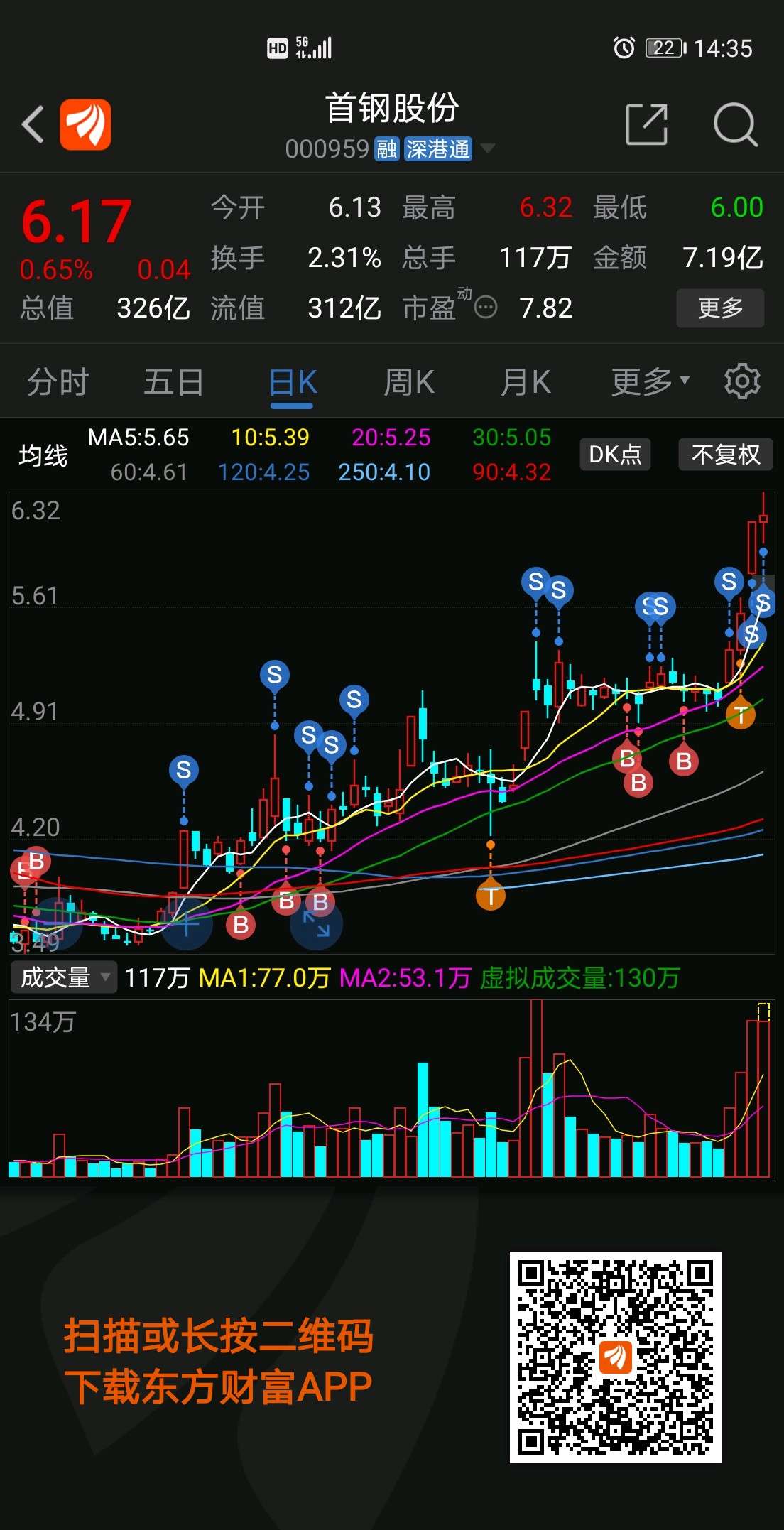 首鋼股票最新動態(tài)，全面指南與投資決策步驟標(biāo)題建議，首鋼股票最新消息概覽與投資決策步驟指南