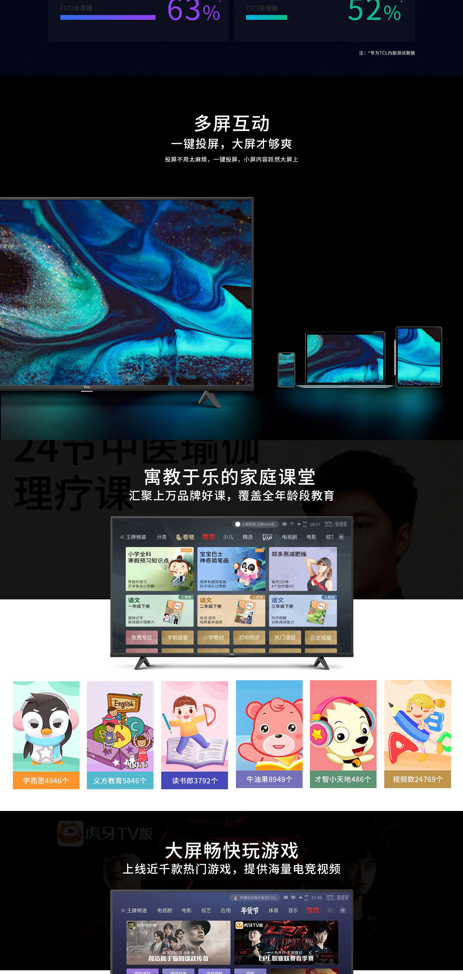 TCL多屏互動最新版，家庭歡聚的魔法互動時刻