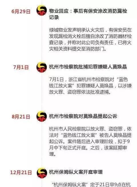 杭州保姆縱火事件后續(xù)，心靈之旅與大自然的共舞時光