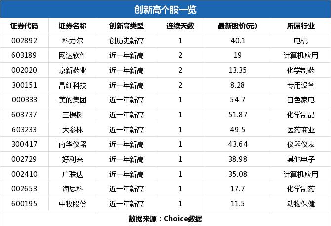四創(chuàng)電子，小巷中的隱藏寶藏，魅力特色小店的最新動態(tài)