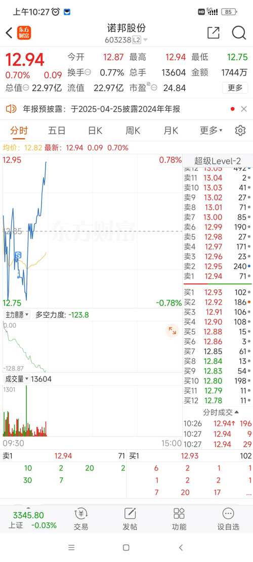 諾邦股份動態(tài)更新，變革中的學(xué)習(xí)助力自信與夢想實現(xiàn)