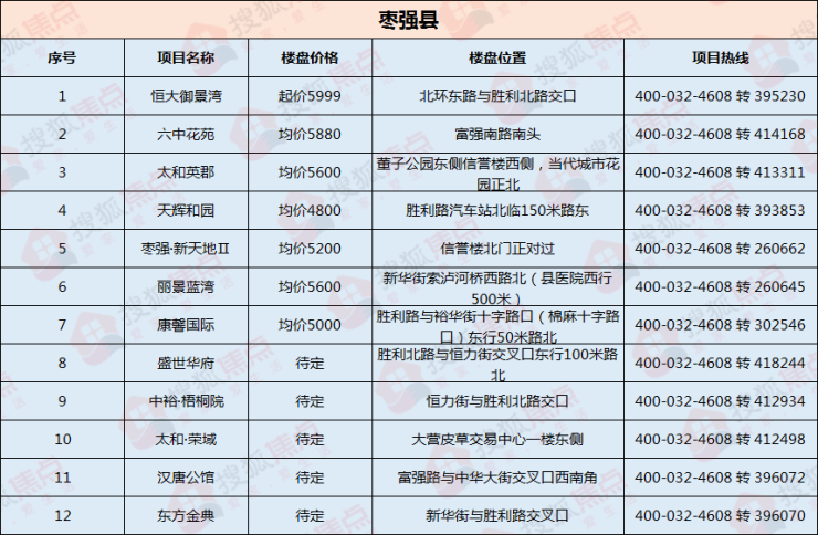 棗強(qiáng)最新招工啟事，自信與成就感的源泉，啟程勵志人生之旅！