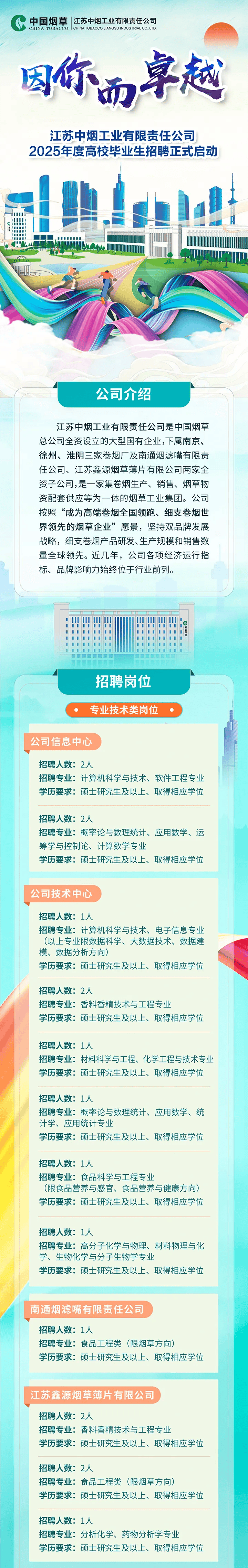 全國最新招聘，啟程探索自然美景的治愈之旅！