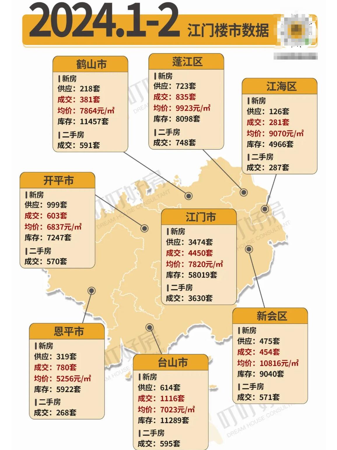 江門(mén)最新補(bǔ)地價(jià)揭秘，巷弄深處的美食秘境探索