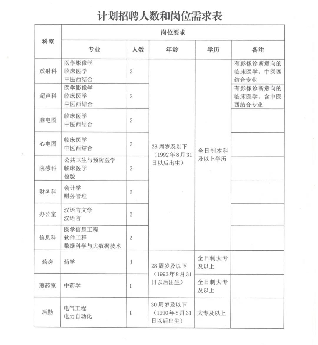 通渭最新招聘，學(xué)習(xí)成長(zhǎng)，自信成就之旅