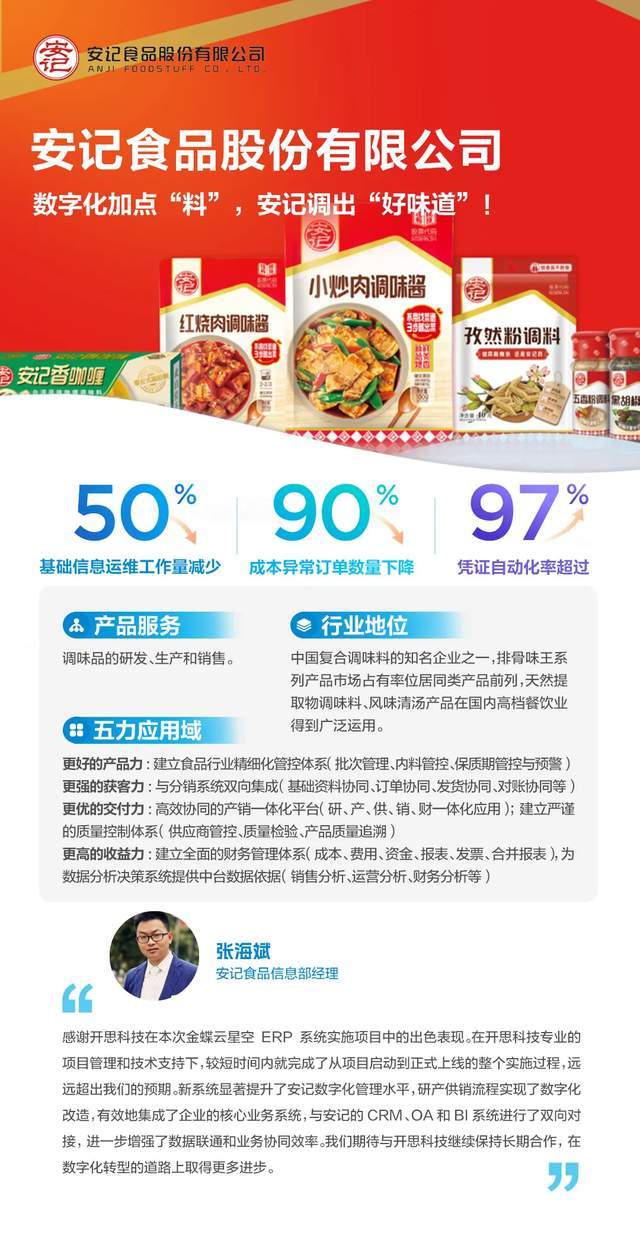 安記食品最新動(dòng)態(tài)，背景、重要事件與地位概述