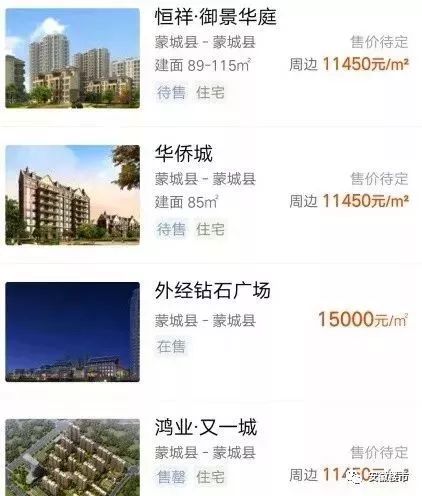 蕭縣最新樓盤探秘，小巷中的隱藏瑰寶