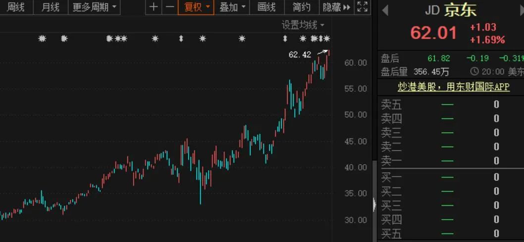 第604頁