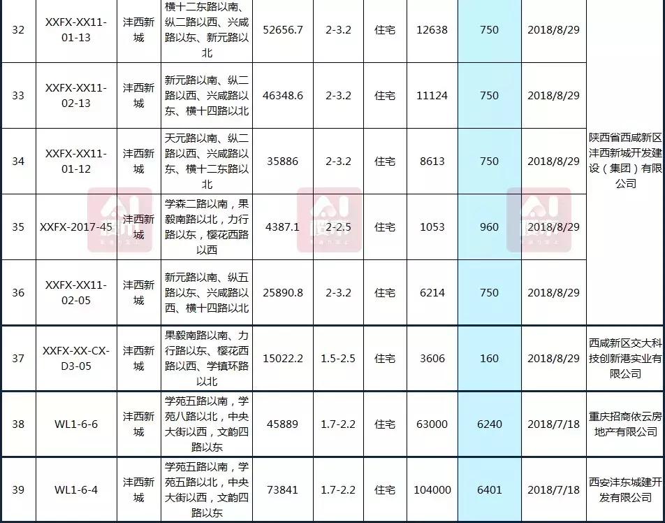 曲江房價(jià)動(dòng)態(tài)，科技重塑居住夢想，未來生活新篇章體驗(yàn)報(bào)告