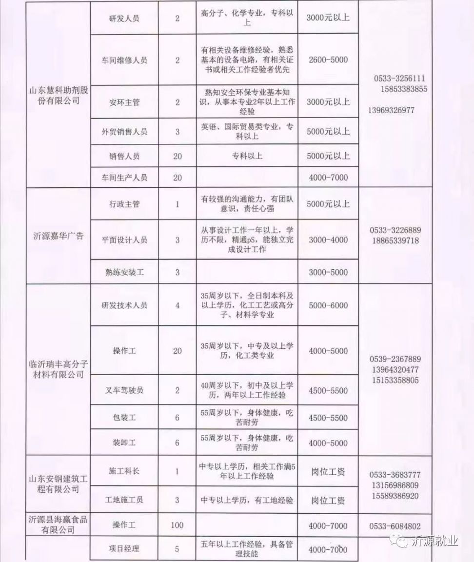 焉耆最新招工現(xiàn)象，深度分析與個(gè)人觀點(diǎn)觀察