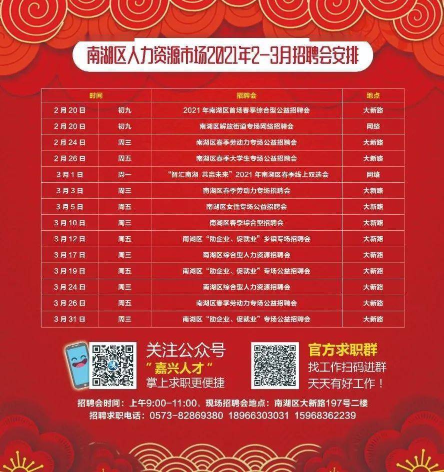 南區(qū)最新招聘，時代脈搏與人才交響的交響樂章