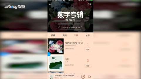 最新暢銷鈴聲專輯，愛的旋律與日常趣事的融合
