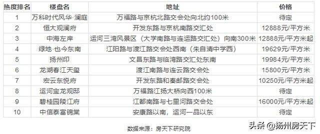 江都最新樓盤探秘，小巷中的隱藏寶藏與獨特小店之旅