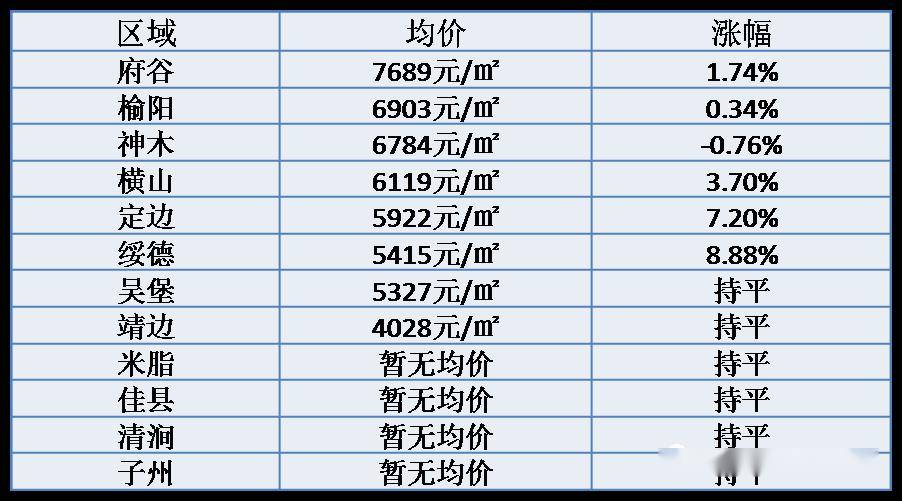 第521頁