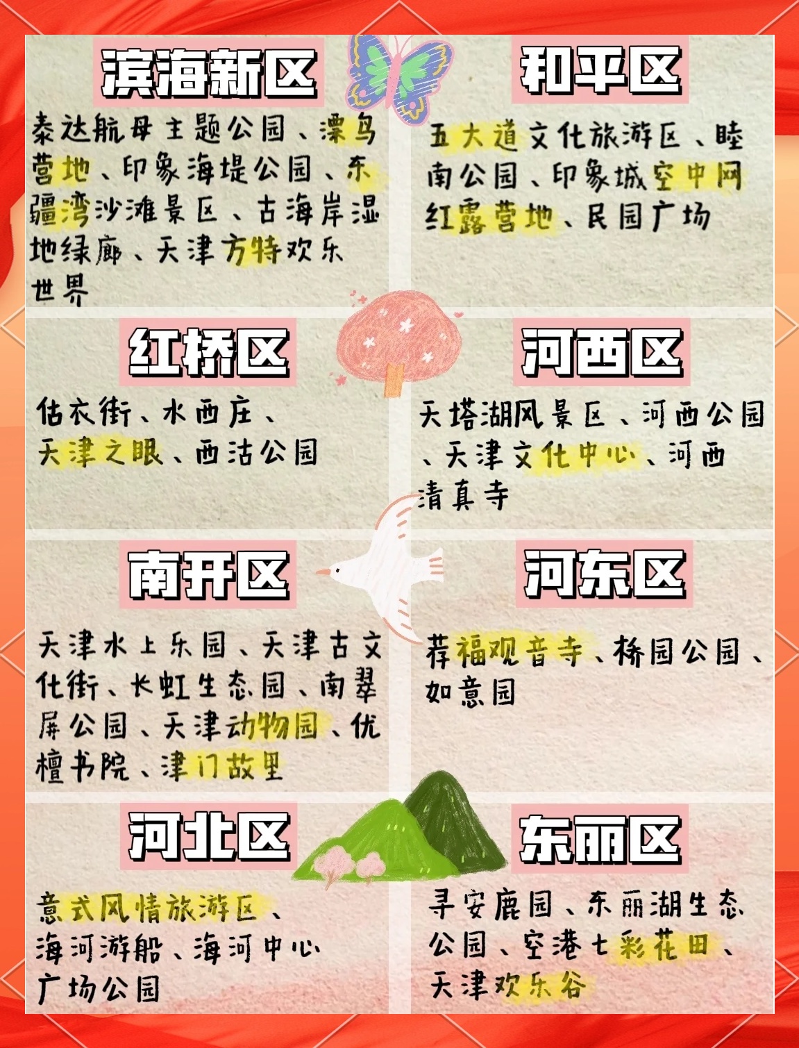 天津最新釣魚點，科技垂釣引領(lǐng)智能生活新篇章