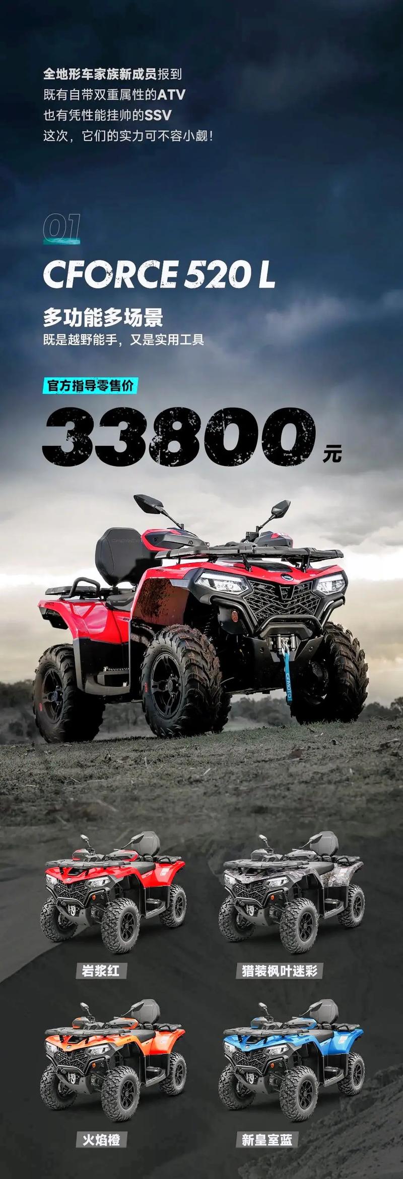 最新全地形車，越野的極致體驗(yàn)