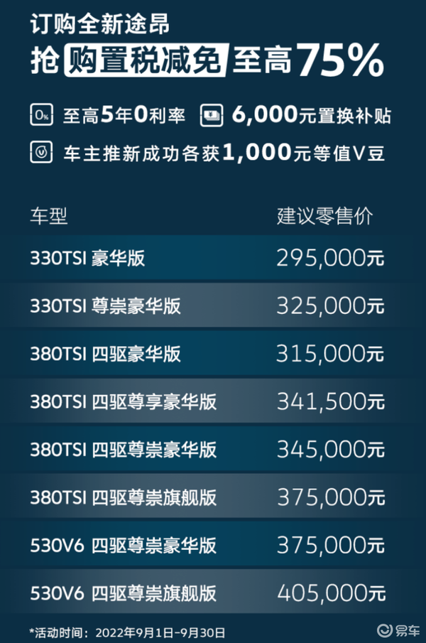 易車網(wǎng)2025最新報價，引領(lǐng)汽車市場風(fēng)向標(biāo)，全方位呈現(xiàn)最新汽車資訊