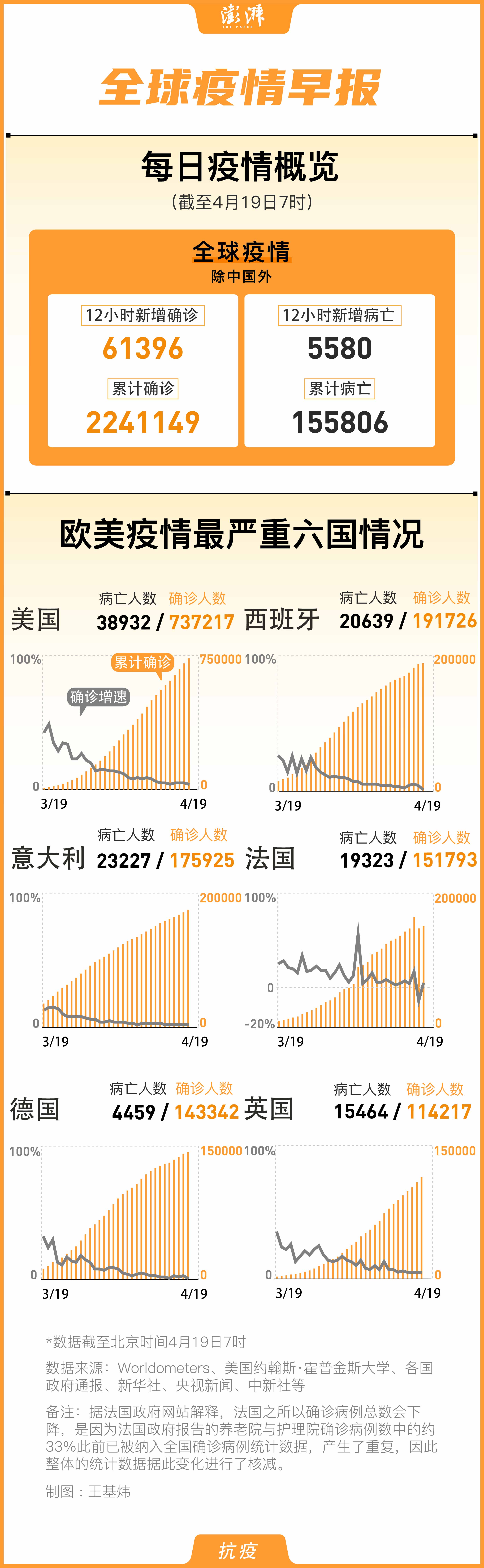 伊斯蘭最新疫情動(dòng)態(tài)，學(xué)習(xí)、信心與成就的力量在變革中展現(xiàn)