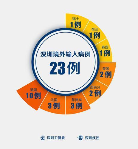 洛杉磯入境最新指南，全面解析入境要求，小紅書帶你輕松搞定！