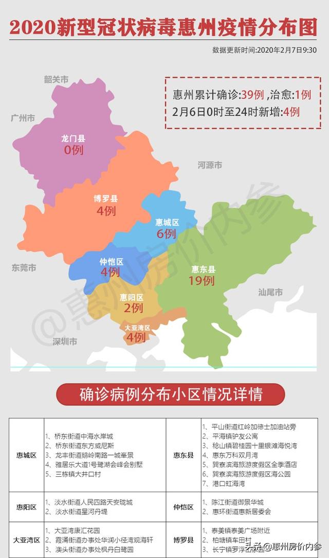 惠州疫情下的自然探索之旅，尋求內(nèi)心平和與力量