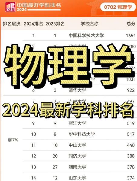 QS最新物理探索，前沿科學的革新之路