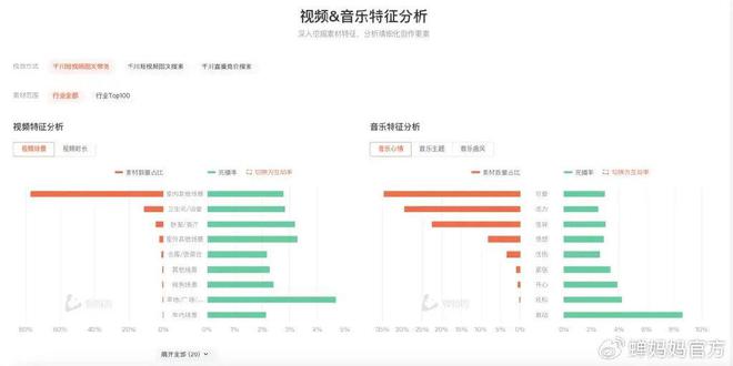 深度解析最新數(shù)據(jù)，揭示背景、影響與時代地位