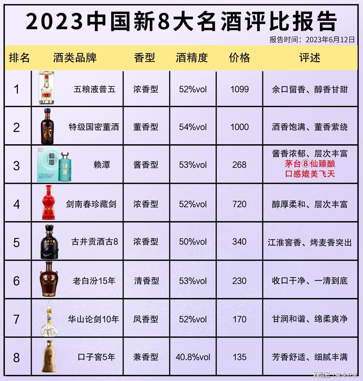 第455頁