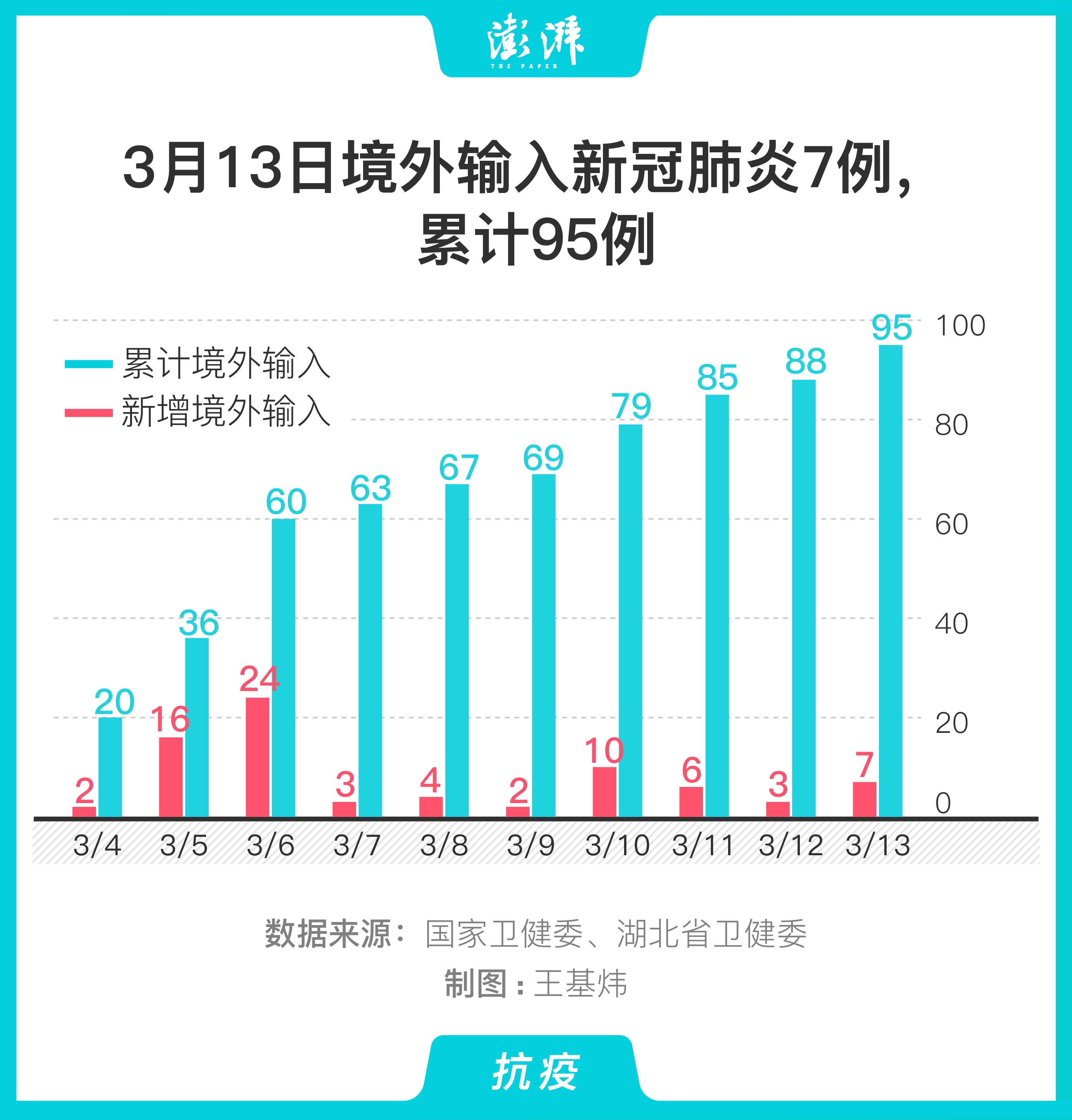 全球最新肺炎數(shù)據(jù)概覽，疫情分析與應(yīng)對策略探討
