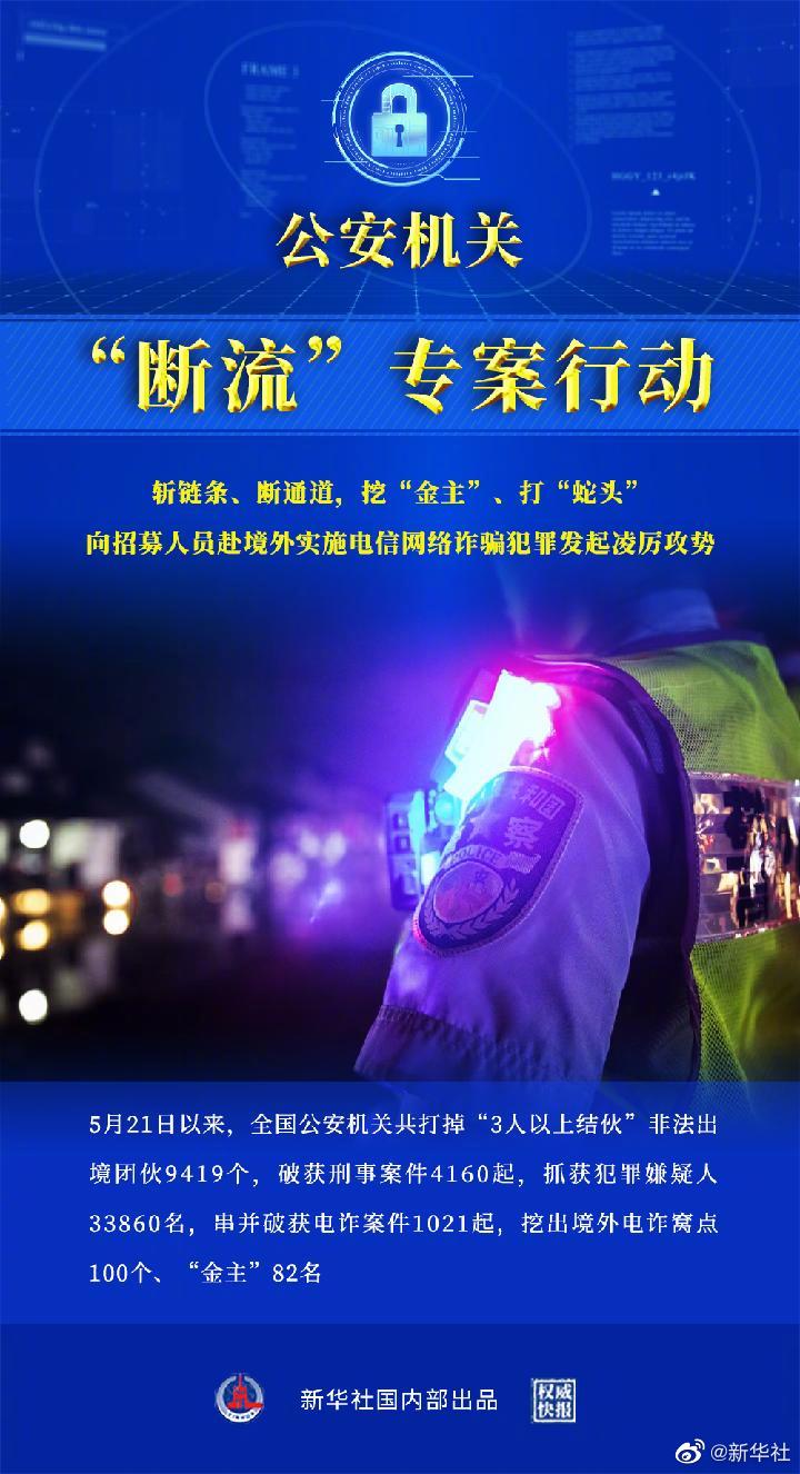 警方最新行動，深入分析與觀點(diǎn)闡述的全面報(bào)告