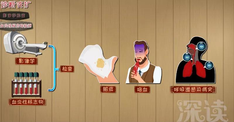 支擴(kuò)最新動態(tài)，背景、重要事件與地位的深度剖析