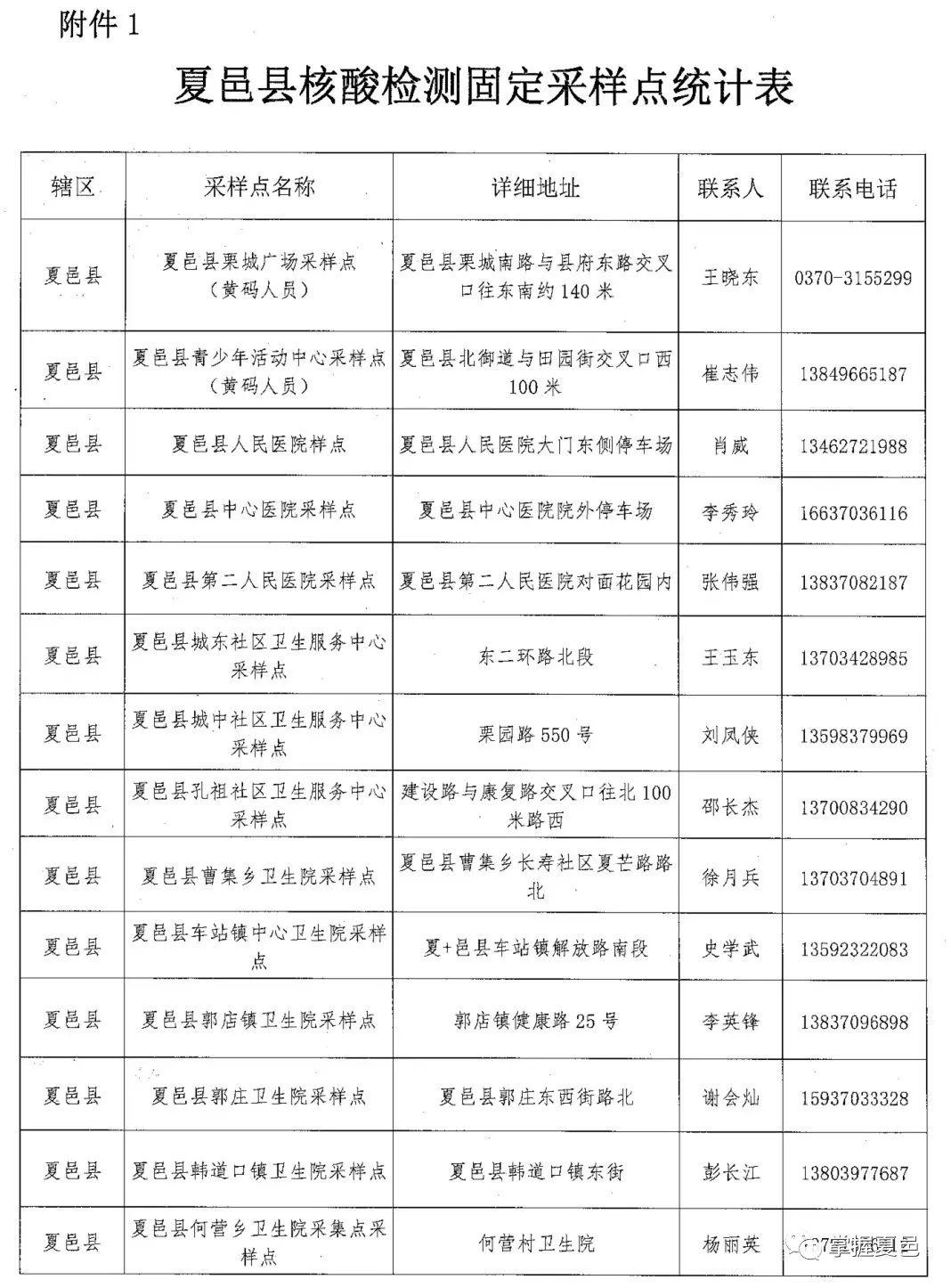 夏邑疫情下的自然探索之旅，尋求內(nèi)心寧靜與平和