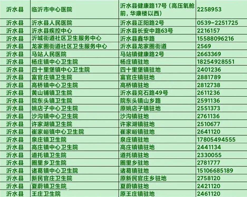 沂水最新疫情，科技守護，智能革新抗疫體驗