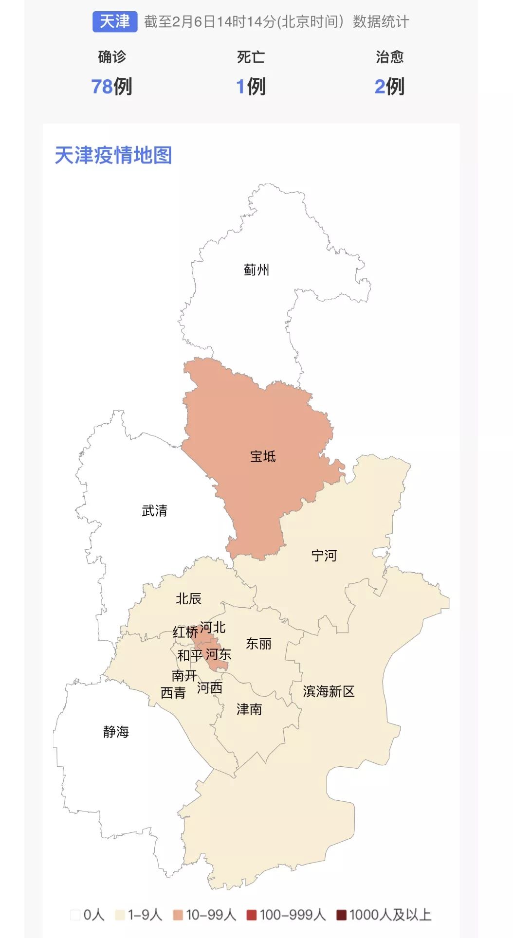 寶坻最新病例詳解，疫情動態(tài)與應(yīng)對策略