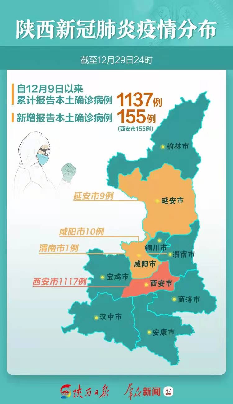 陜西疫情最新動態(tài)，逆境中的力量，自信與成就感的彰顯
