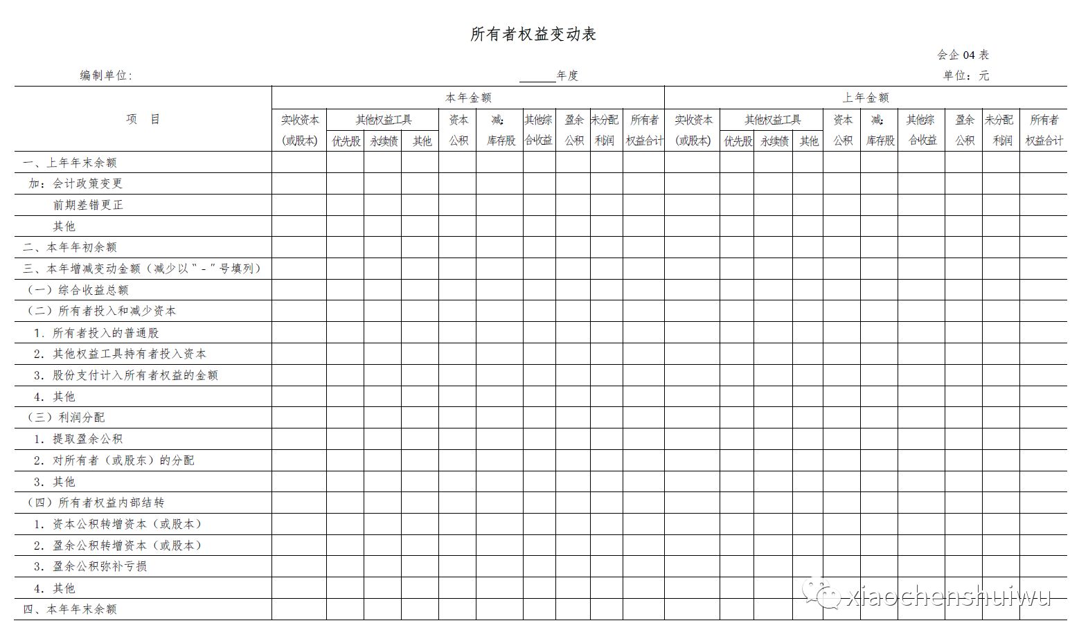 解鎖財(cái)務(wù)知識(shí)新紀(jì)元，掌握最新詞匯，擁抱自信與成就的未來(lái)