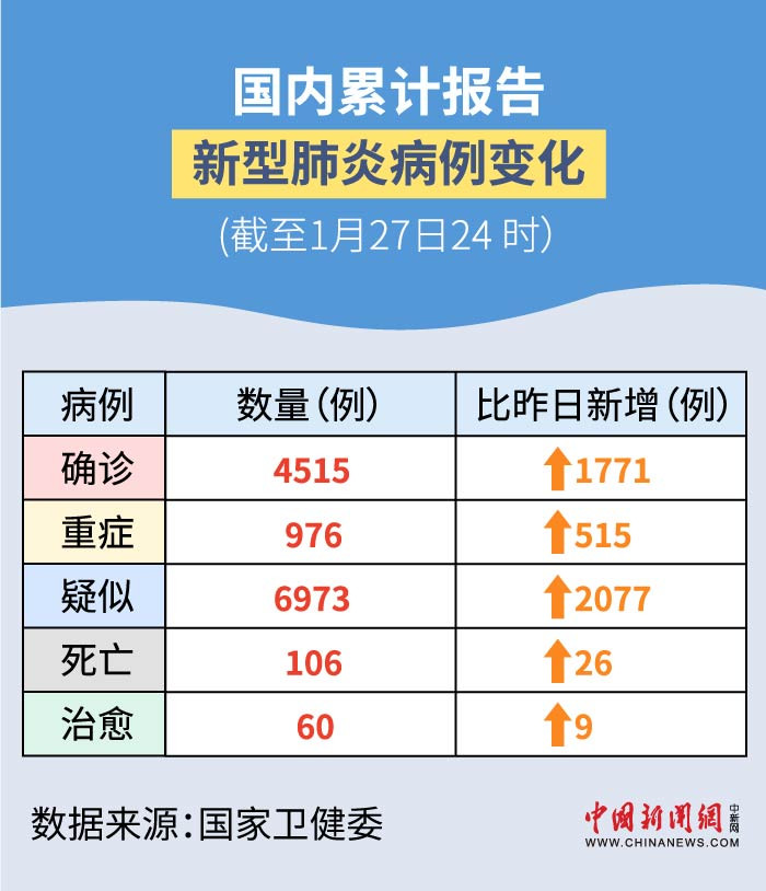 最新增肺炎，學(xué)習(xí)之旅中的變化與挑戰(zhàn)，自信與成就感的孕育地