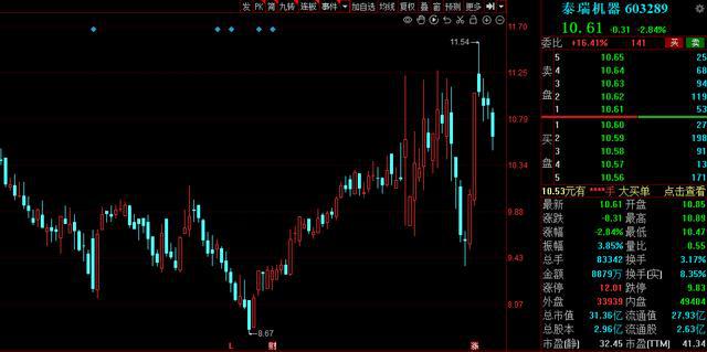 最新籌碼集中，任務(wù)完成與技能學習詳細步驟指南