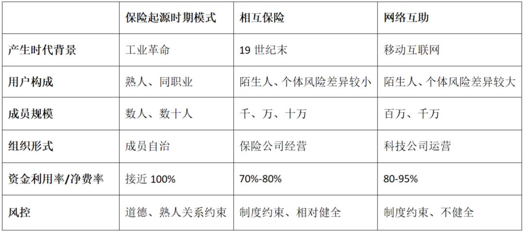 科技重塑商業(yè)，經(jīng)營寶最新體驗，感受未來管理之美