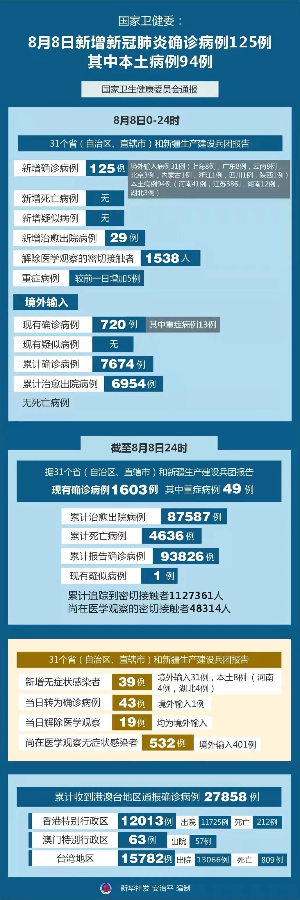 時態(tài)最新疫情背景下的小巷奇遇，街角深處的特色小店