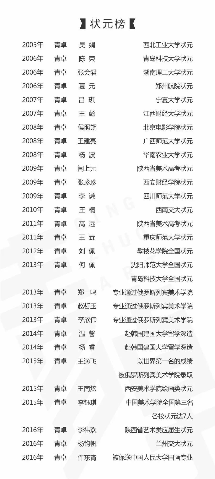 最新精神表，展現(xiàn)活力風(fēng)采，引領(lǐng)時代潮流