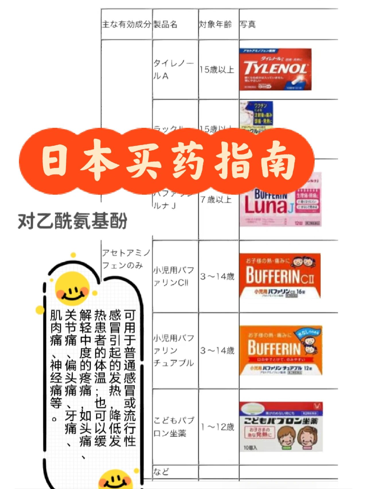 第347頁(yè)