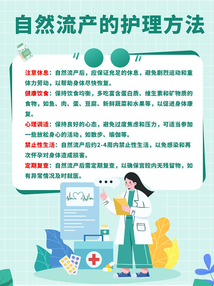 最新流產方法，小麗的經歷與珍貴友情的探索之旅